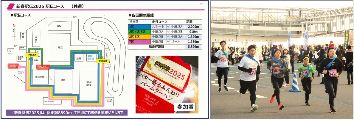 ホンダ駅伝コースhp2025.jpg