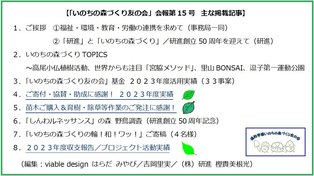 友の会会報第15条目次ｈｐ３.jpg
