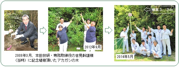 吉見専務植樹ｈｐ.jpg