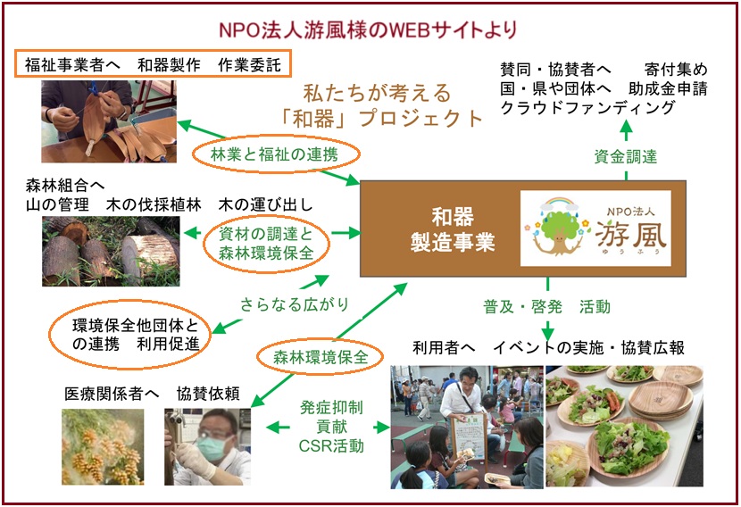 游風hp030917.jpg