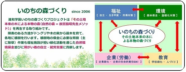 湘南とまと工房・森づくり5hpC_0676.jpg