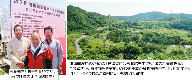 湘南国際村／比企社長様＆宮脇昭先生ｈｐ.jpg